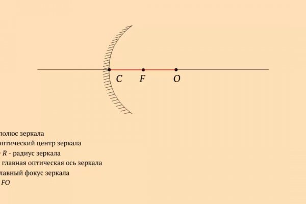 Аккаунты кракен